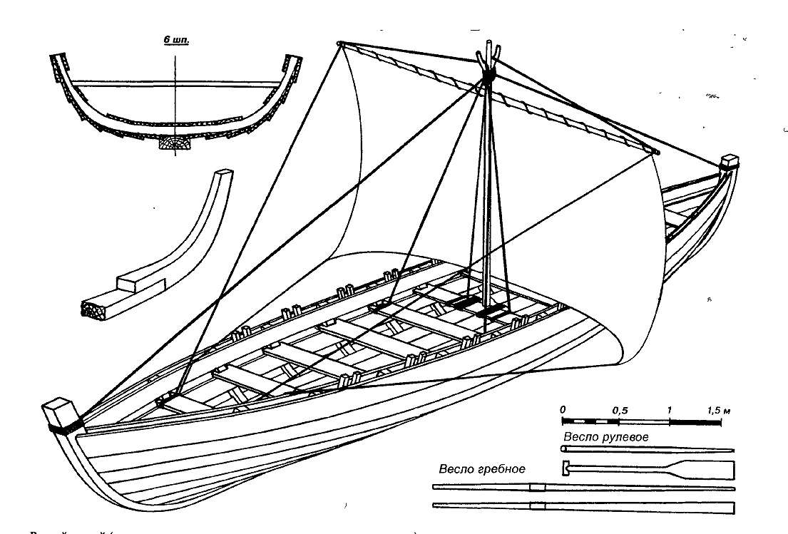 plan sailboat Ushkui.jpg